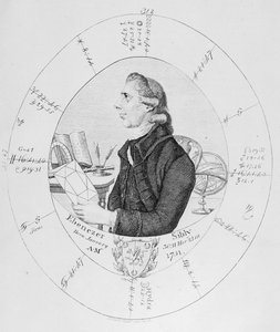 Porträt von Ebenezer Sibly umgeben von seinem Horoskop