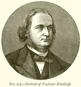 Porträt von Professor Kirchhoff
