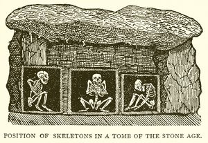 Position der Skelette in einem Grab der Steinzeit
