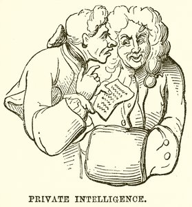 Private Informationen von English School
