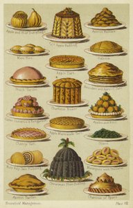 Puddings von English School