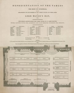 Darstellung der Tische in der Guildhall, London, am Lord Mayor