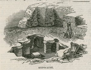 Römische Villa entdeckt in der Lower Thames Street, London: Hypokaustum von English School