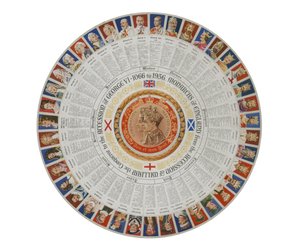 Rundbild mit den Monarchen Englands von 1066 bis 1936 von English School