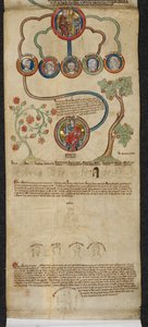 Königliche Genealogie von Heinrich III. bis Edward I. mit einer Erweiterung von Edward II. bis Edward III., aus der 