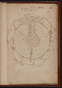 Schema Mundi, aus Apiana (Peter Apian), MS Sloane 3745, S.3