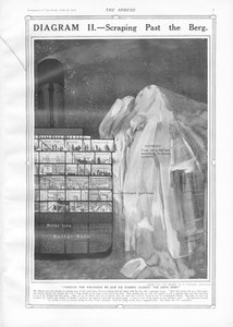 Vorbeischrammen am Eisberg, aus The Sphere, 27. April 1912 von English School