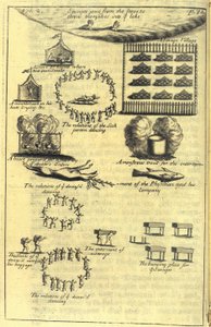 Krankheits- und Todesrituale, 1703 von English School