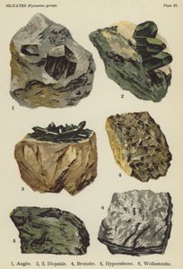 Silikate (Pyroxengruppe), Augit, Diopsid, Bronzit, Hypersthen, Wollastonit