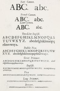 Schriftmuster von English School