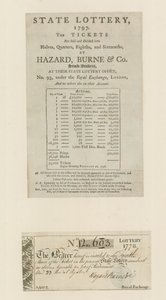Staatslotterie, 1797 von English School