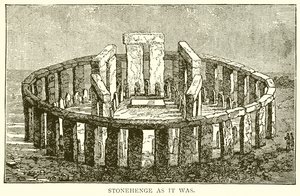 Stonehenge, wie es war von English School