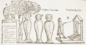 Teraphim, Kopie einer Illustration aus dem 17. Jahrhundert, verwendet in einer Geschichte der Magie, veröffentlicht Ende des 19. Jahrhunderts von English School