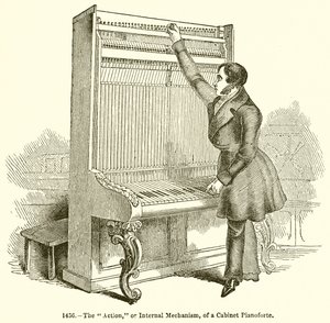 Die Aktion oder das Innere Mechanismus eines Kabinettklaviers von English School