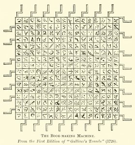 Die Buchherstellungsmaschine von English School
