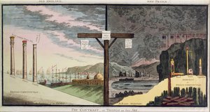 Der Kontrast oder Dinge, wie sie sind, veröffentlicht von Hannah Humphrey im Jahr 1796 (handkolorierte Radierung)