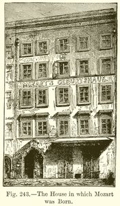 Das Haus, in dem Mozart geboren wurde