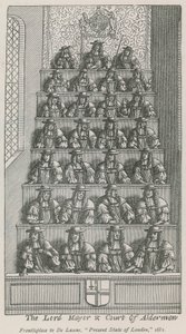 Der Lord Mayor und der Rat der Aldermen von English School