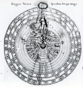 Die Korrespondenz zwischen Mensch und Universum, aus Robert Fludds 