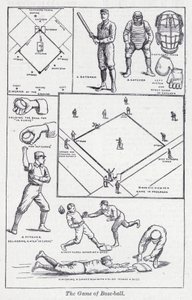 Das Spiel Baseball von English School