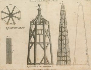 Turm der York Buildings Wasserwerke von English School