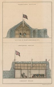 Quer- und Längsschnitte des Somerset House von English School
