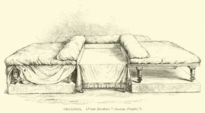 Triclinia von English School