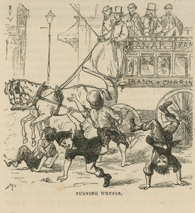 Drehende Räder