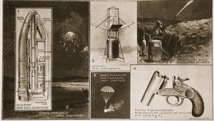 Kriegserleuchtungen verschiedener Typen, die ihren Wert bewiesen haben, aus The Illustrated War News von English School