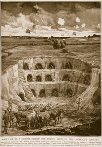 Kriegsgeschehen in einer Sandgrube hinter den britischen Linien im Champagnerland, 1914-19 von English School