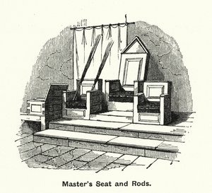 Winchester College: Sitz des Meisters und Ruten von English School