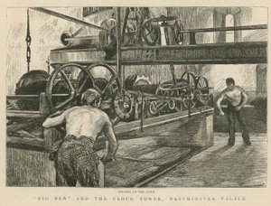 Das Aufziehen der Uhr von English School