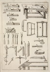 Holzbearbeitungswerkzeuge, veröffentlicht 1683, Gravur