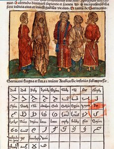Tafel mit dem arabischen Alphabet und den Kostümen der Sarazenen (Seite aus dem Reisebuch „Peregrinatio in terram sanctam“ von Bernard von Breydenbach)