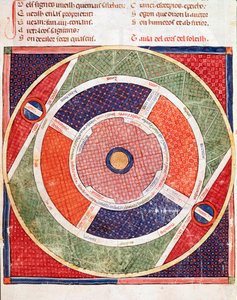 Bewegung der Sonne Miniatur aus „Breviary d