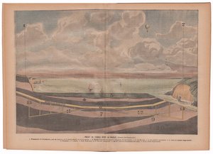 Projekt eines Tunnels unter dem Ärmelkanal von Eugene Damblans