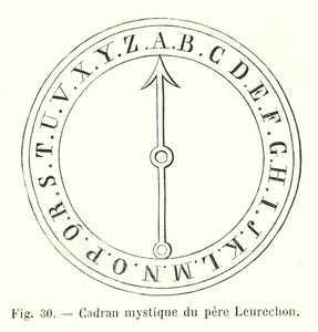Mystisches Zifferblatt von Pater Leurechon von European School