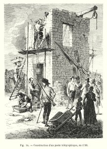 Bau eines Telegraphenpostens, 1793 von European School