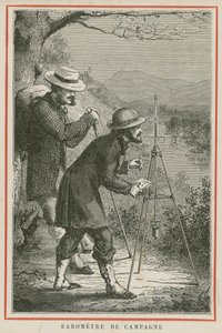 Feldbarometer von European School