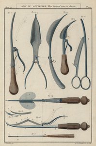 Instrumente für die Hernienchirurgie von European School