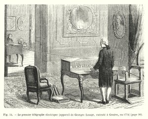 Der erste elektrische Telegraph, Gerät von Georges Lesage, ausgeführt in Genf, 1774 von European School