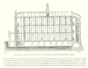Belüftung durch einen Flügel des Lariboisiere-Hospizes in Paris (Stich) von European School