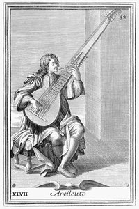 Arcileuto, Tafel XLVII aus Gabinetto Armonica, 1722