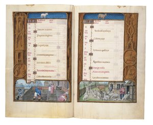Folios aus dem Rothschild-Stundenbuch, Gent oder Brügge, ca. 1505