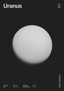 Uranus: Minimal Planeten Daten