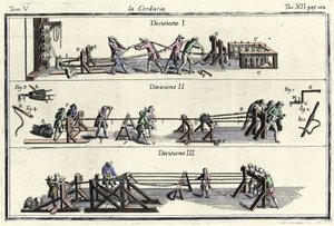 Eine Seilerei (Stich) in „Dizionario delle Arti e dei Mestieri“ Venedig 1769 von Francesco Grisellini