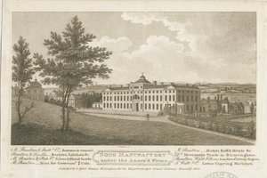 Soho Manufaktur von Francis Eginton
