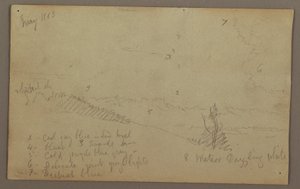 Zeichnung, Bewölkter Himmel, 1863 von Frederic Edwin Church