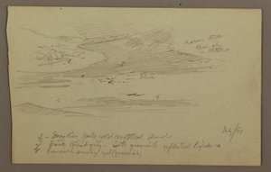 Gipfel und Himmel, Juli 1881 von Frederic Edwin Church