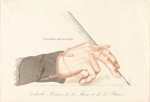 Kopie von "Système de Magnée - Veritable Position de la Main et de la Plume" aus François Magnée